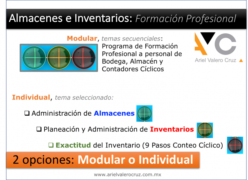 imagen portada Programa de Formación al personal de Bodegas, Almacenes y Contadores Cíclicos