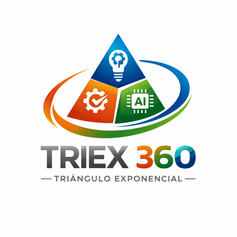 Foto portada Modelo TRIEX 360 V2  EL FARO ESTRATÉGICO EMPRESARIAL