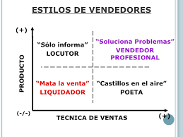 Foto portada ESTILOS DE VENTA