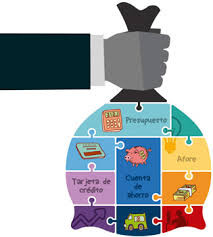 Foto portada FINANZAS PERSONALES