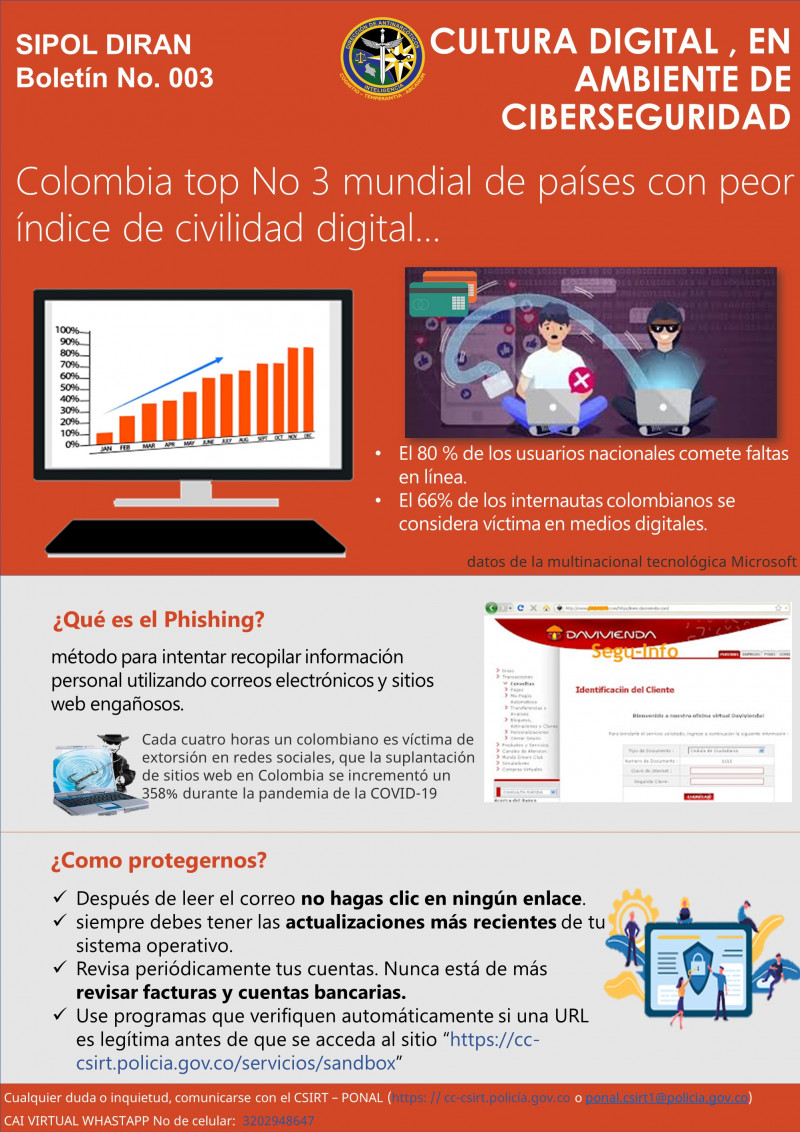 imagen portada Delitos informáticos