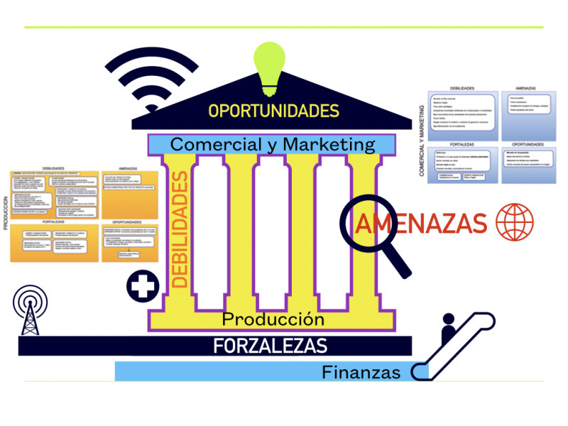 imagen portada ANÁLISIS 360 EN TALLER GRÁFICO