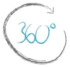 imagen portada MI IMAGEN 360°