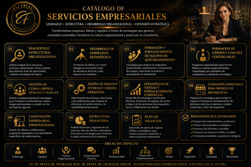 Galeria de Elizabeth Frías Mentora Estratégica Y Liderazgo Empresarial