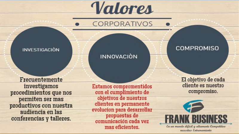 Galeria de Francisco De La Peña Cantillo (ESCRITOR, CONFERENCISTA Y COACH DE VIDA)