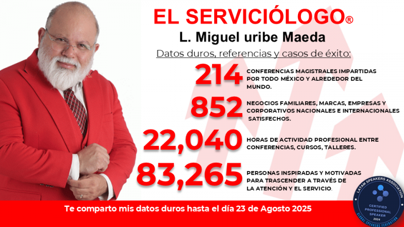 Galeria de Leonardo Miguel Uribe Maeda El Serviciólogo®