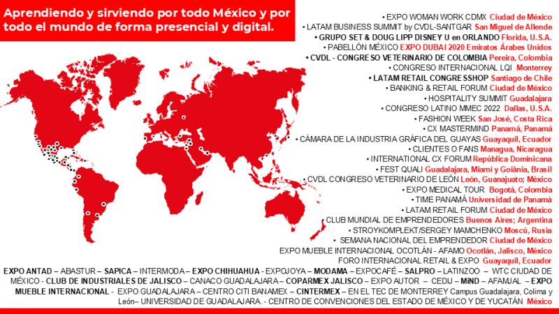 Galeria de Leonardo Miguel Uribe Maeda El Serviciólogo®