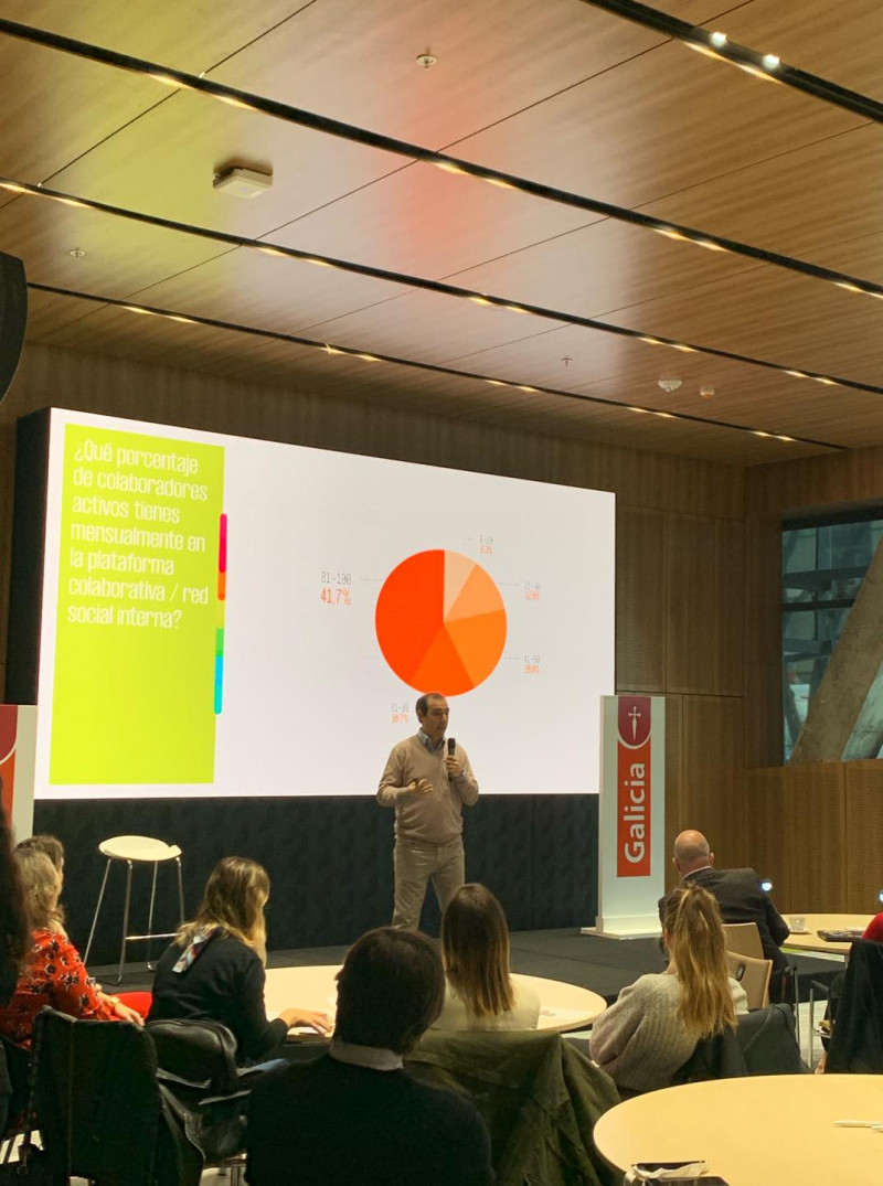 Galeria de Maximiliano Blanc