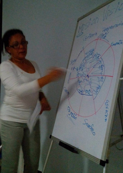 Galeria de Samanta Ysora Parra Lugo